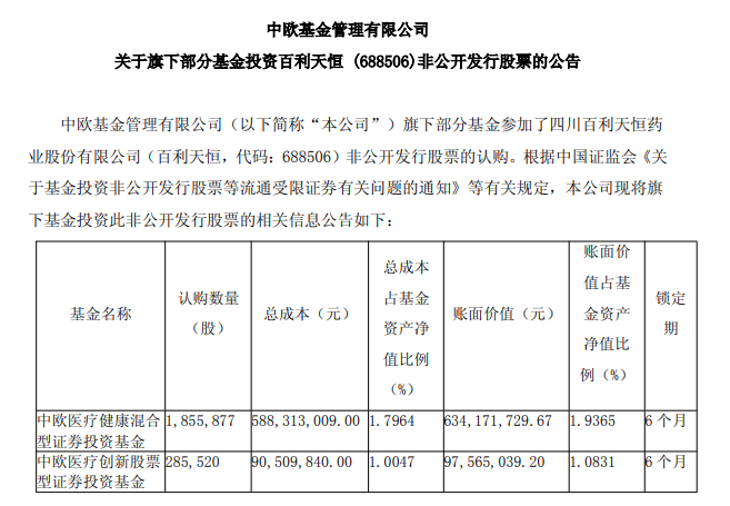 截图自中欧基金公告